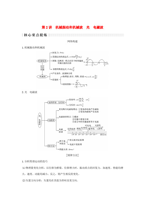 高考物理二轮复习 专题七 选考模块 第2讲 机械振动和机械波 光 电磁波学案-人教版高三全册物理学案