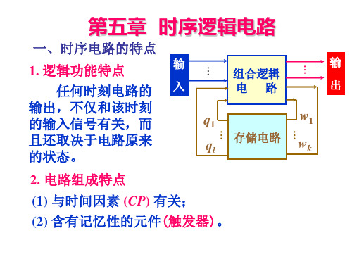 数字电子技术基础简明教程第五章