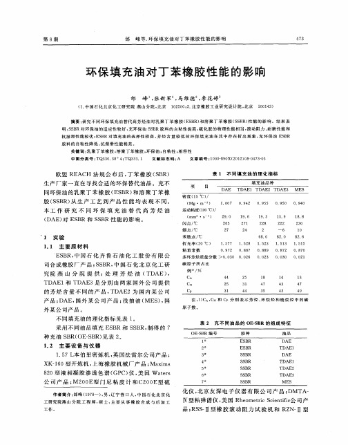 环保填充油对丁苯橡胶性能的影响