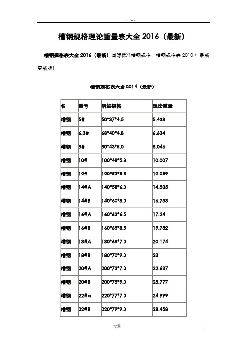 国标型钢规格表理论重量大全