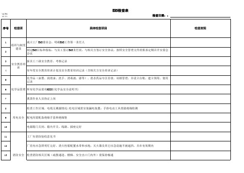 EHS检查表