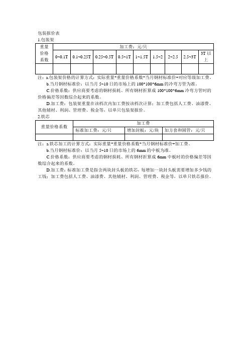 包装报价表