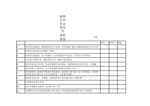 树脂车间作业指导书之投料准备