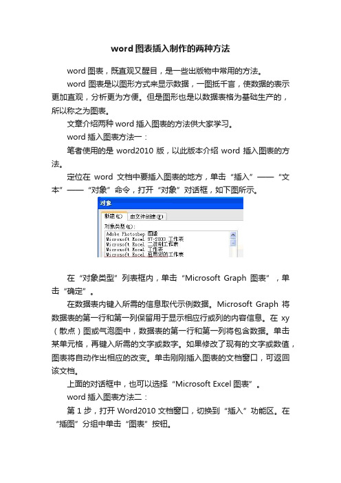 word图表插入制作的两种方法