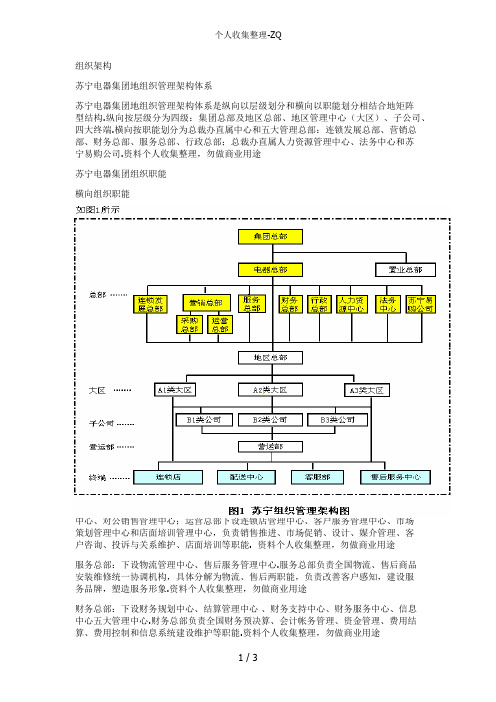 内部控制---内部环境评价