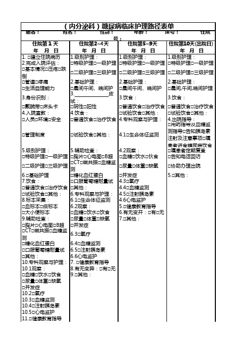 (内分泌科)糖尿病临床护理路径表单