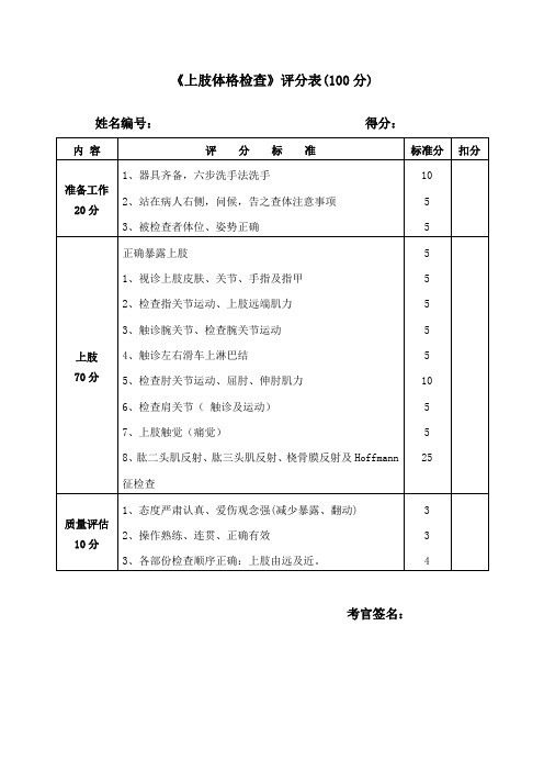 上肢体格检查1