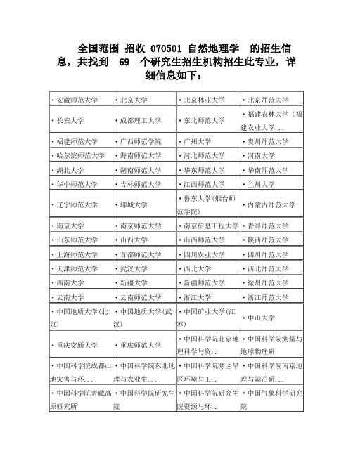 全国范围招收070501自然地理学的招生信息