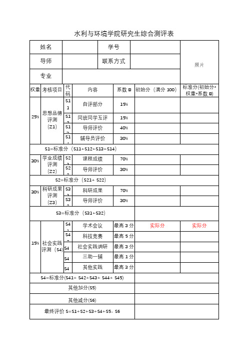 水利与环境学院研究生综合测评表【模板】