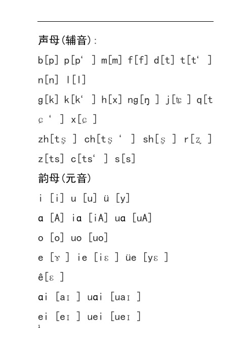 现代汉语国际音标怎么输入,看这里,整理