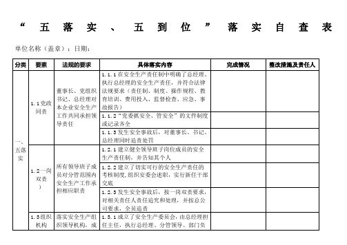 “五落实五到位”落实自查表