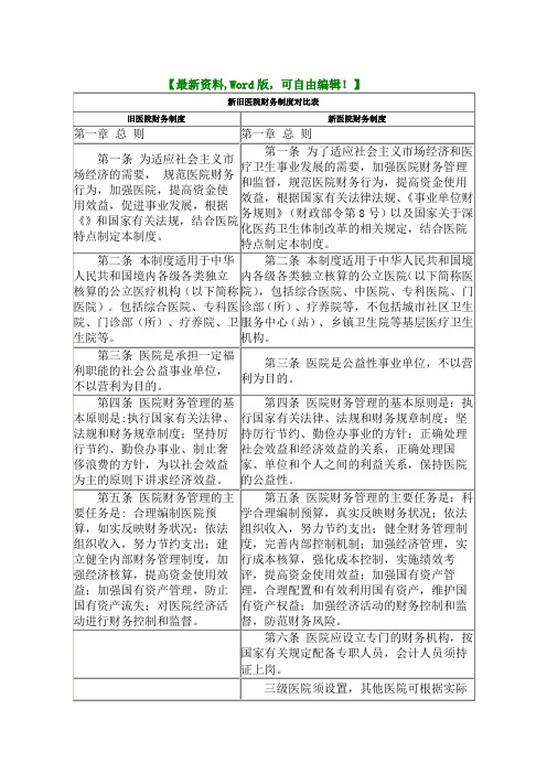 新旧医院财会制度对比表模版