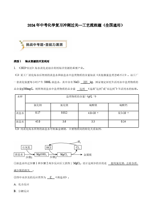 2024年中考化学复习冲刺过关—工艺流程题(全国通用)