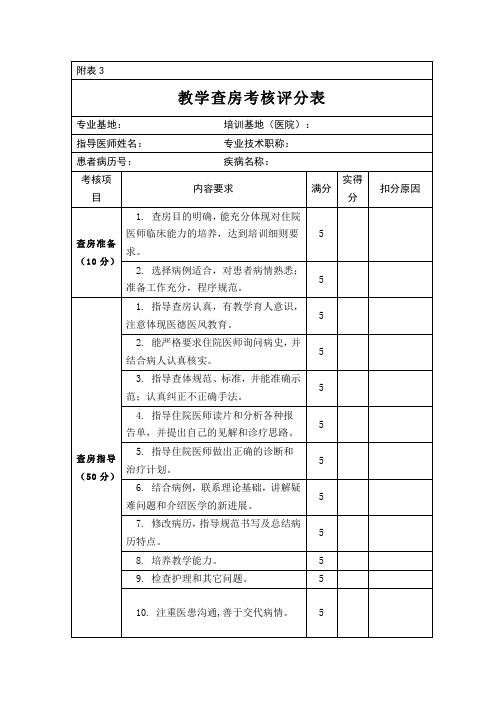 教学查房评价