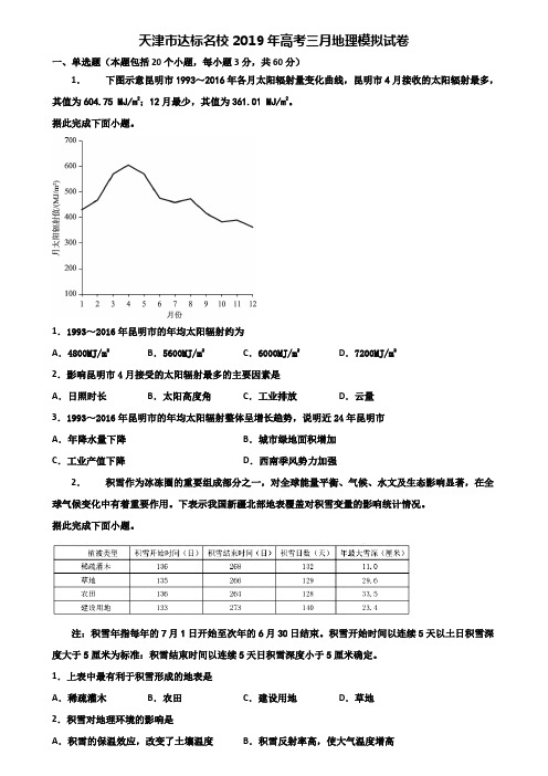 天津市达标名校2019年高考三月地理模拟试卷含解析