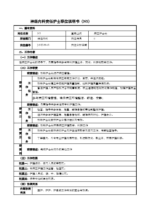 神经内科临床职位说明书