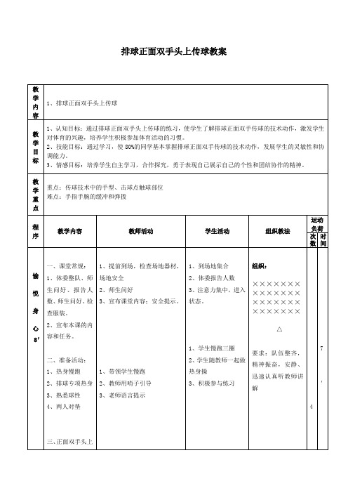 人教版初中体育与健康七年级全一册《排球双手头上传球》教案