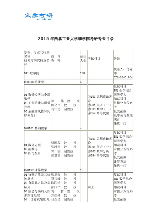 2015年西北工业大学理学院考研专业目录_西北工业大学考研论坛