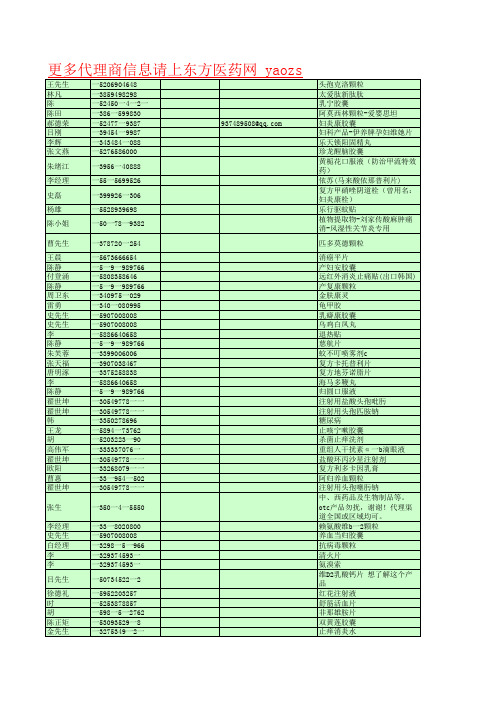 东方医药网代理商名单2082条