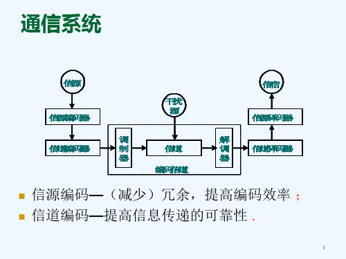 信息论基础——线性分组码