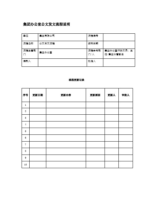 集团办公室公文发文流程说明