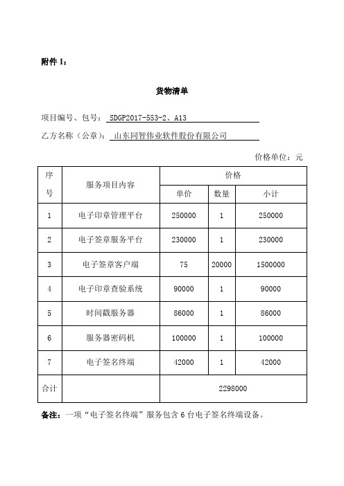 (电子签章管理服务平台)合同附件