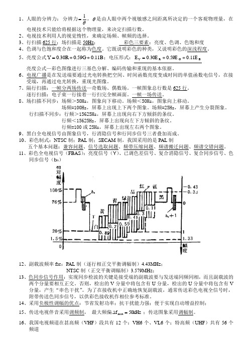 电视机原理