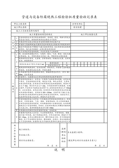 管道与设备防腐绝热工程检验批质量验收记录表