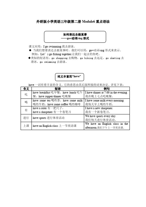 外研版小学英语三年级第二册Module6重点语法