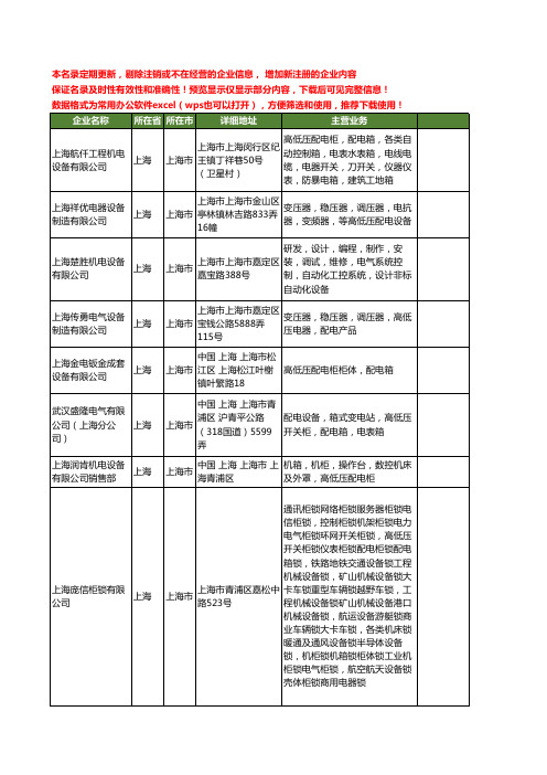 新版上海市高低压配电设备工商企业公司商家名录名单大全20家