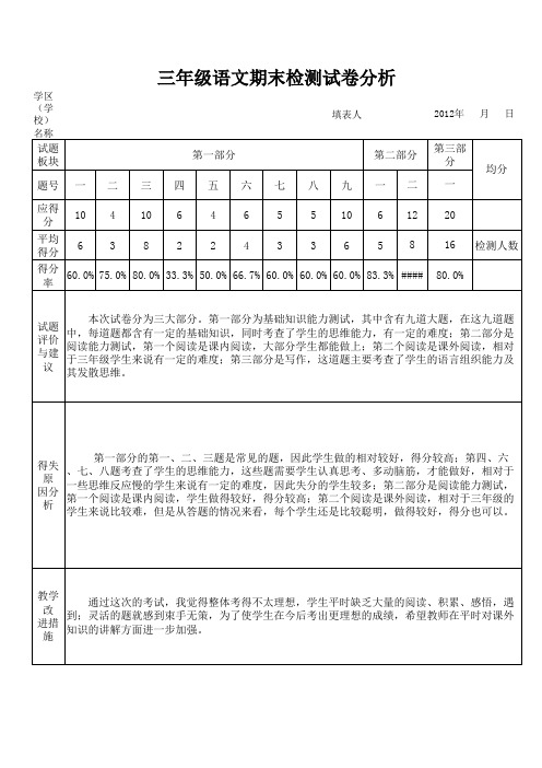 三年级语文  试卷分析表