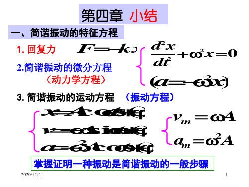 高中物理奥林匹克竞赛专题--简谐振动作业题(共55张PPT)