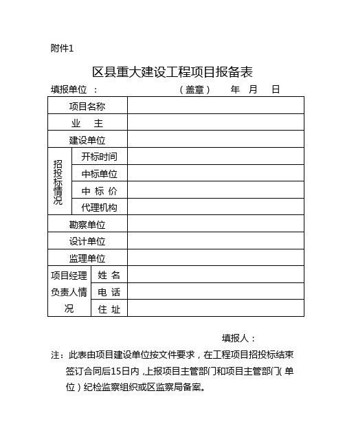 区县重大建设工程项目报备表