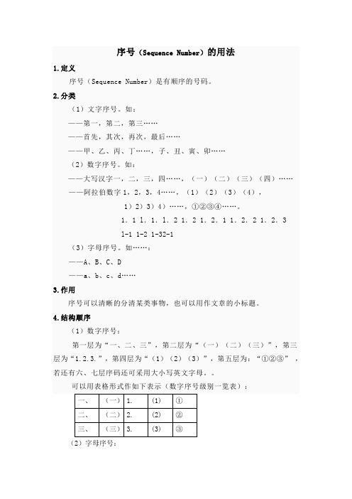 怎样在文章中正确的使用序号