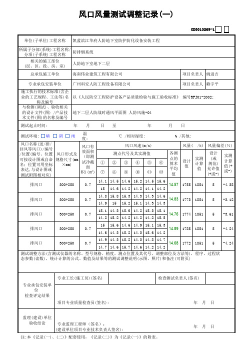 1.风口风量测试调整记录(一)