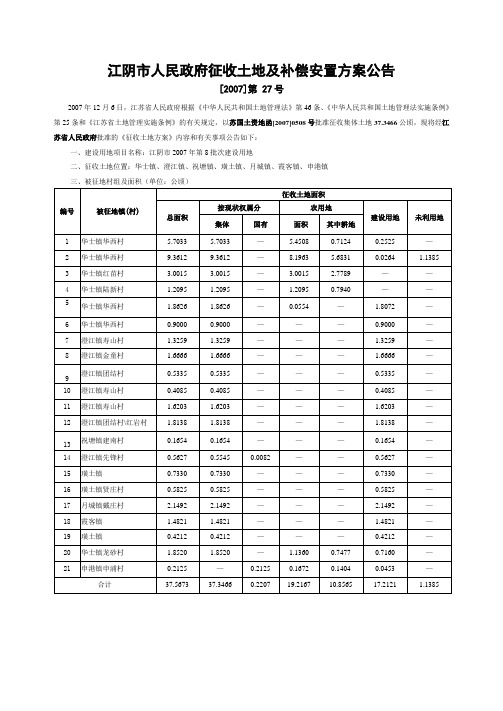 江阴市人民政府征收土地及补偿安置方案公告