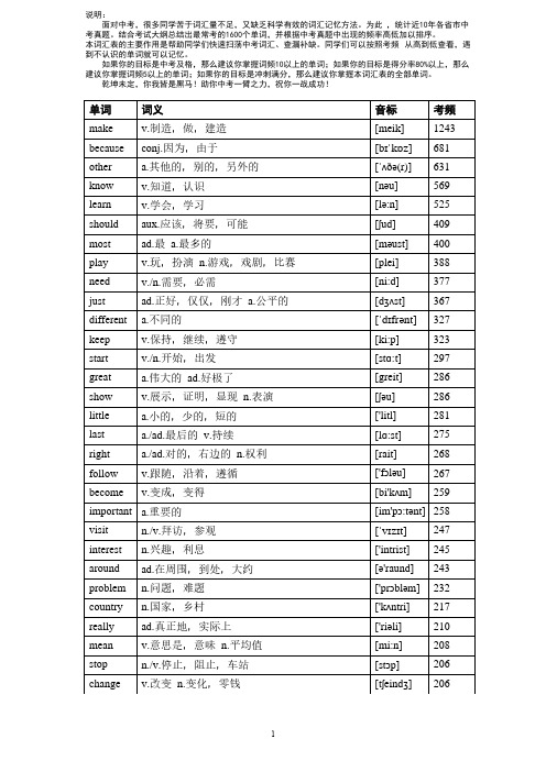 中考英语高频词汇大纲表(人教版)