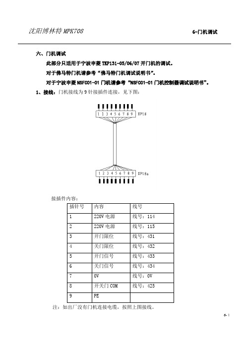 TKP131-05申菱老式门机