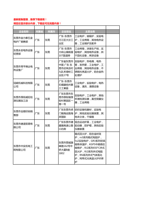 新版广东省东莞实验电炉工商企业公司商家名录名单联系方式大全13家