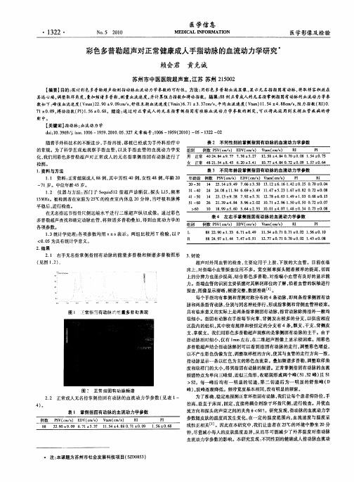 彩色多普勒超声对正常健康成人手指动脉的血流动力学研究