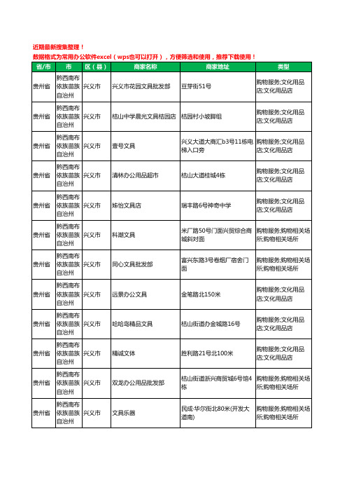 2020新版贵州省黔西南布依族苗族自治州兴义市文具工商企业公司商家名录名单黄页联系方式大全108家