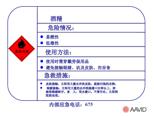 分装化学品标签