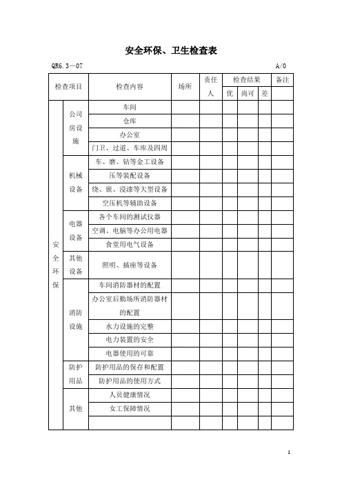 安全环保卫生检查表