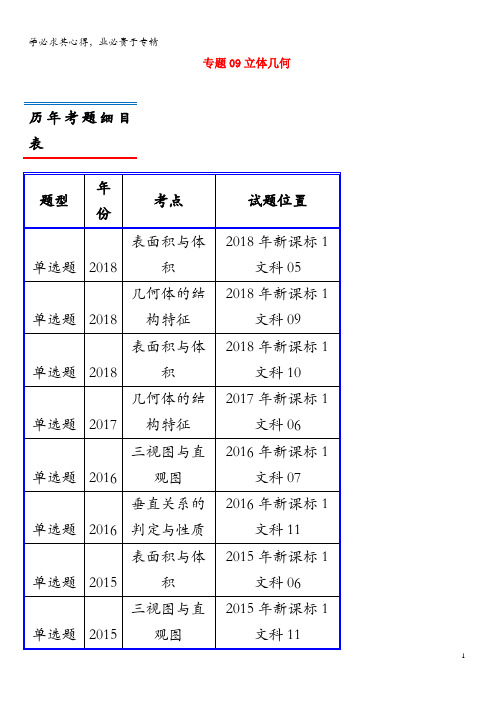 (2010-2019)高考数学真题分类汇编专题09立体几何文(含解析)