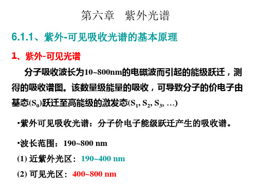 有机化合物波谱解析第6章 紫外光谱