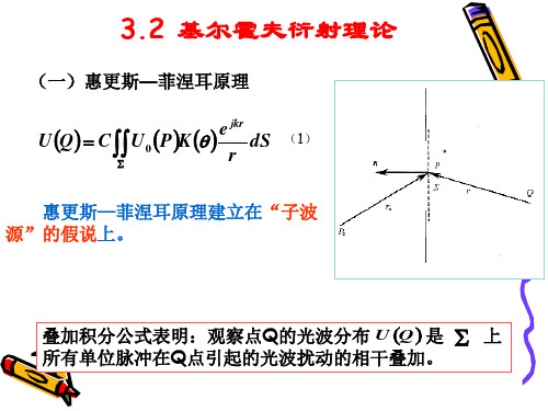 3.2 基尔霍夫衍射理论