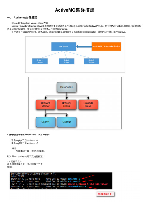 ActiveMQ集群搭建