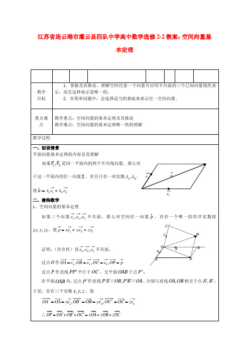 江苏省连云港市灌云县四队中学高中数学 空间向量基本定理教案 苏教版选修2-2