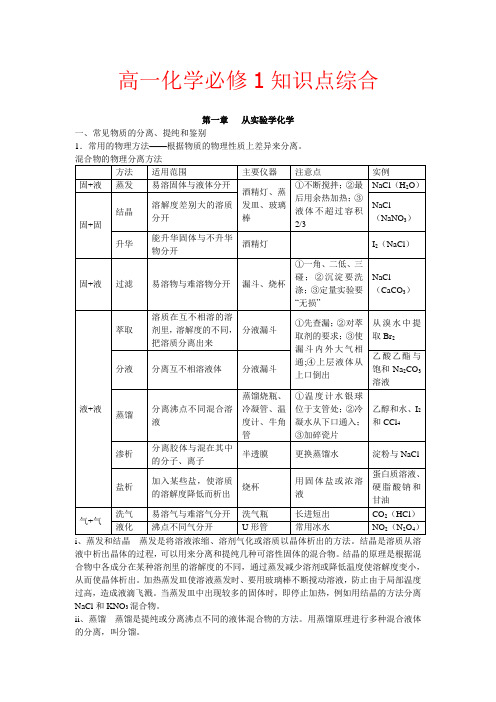 高中化学必修一复习资料全