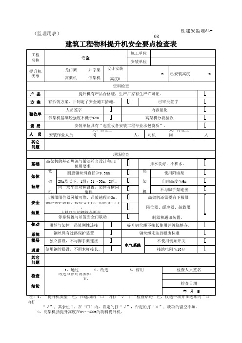 建筑工程物料提升机安全要点检查表(最新版)